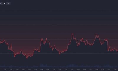 Prediction Markets vs Meme Coins: Is This Where Crypto’s Next Alpha Lives?