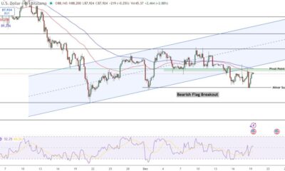 Bitcoin Price Prediction: Can the BTC Price Push Above $90,000 With the Latest BoJ Rate Hikes?