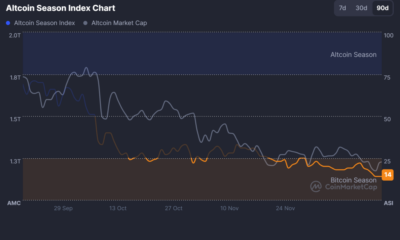 XRP Price Prediction: $2.17 Breakout or $1.77 Retest as Buyers Test Resolve