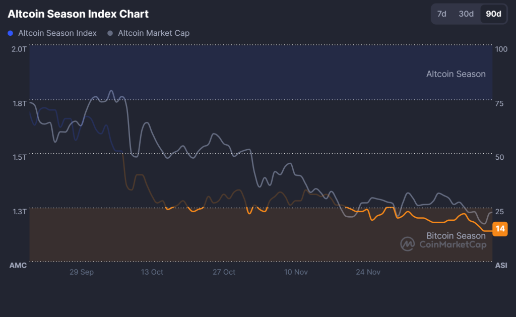 XRP Price Prediction: $2.17 Breakout or $1.77 Retest as Buyers Test Resolve