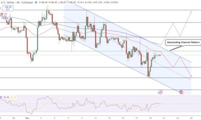 Solana Price Prediction: Why a $2,500 Vision Collides With a $140 Technical Test