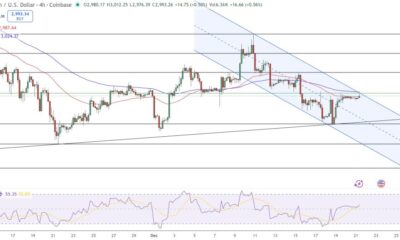 Ethereum Price Prediction: Hayes Moves $3M as ETH Loses Momentum to DeFi