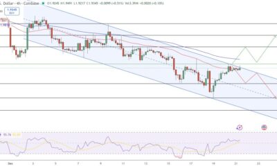 XRP Price Prediction: $1.9bn ETF Inflows Put $2.15 Breakout Back in Play