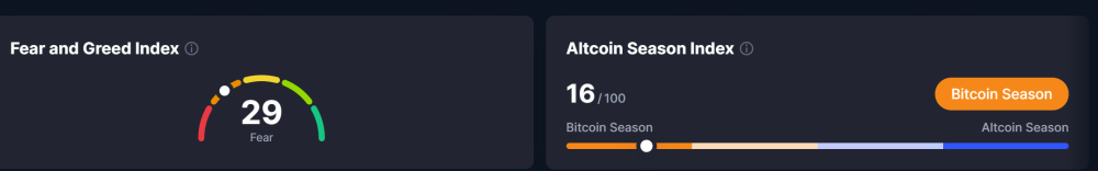 Bitcoin Price Prediction: As the BTC Price Inches Towards $90,000 on Dec. 22, Is A Christmas Miracle Possible for Investors?