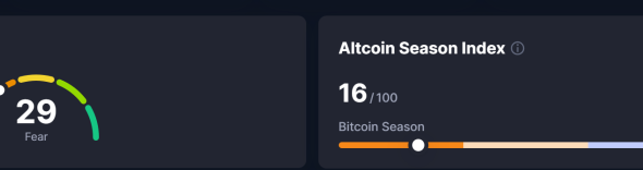 Bitcoin Price Prediction: As the BTC Price Inches Towards $90,000 on Dec. 22, Is A Christmas Miracle Possible for Investors?