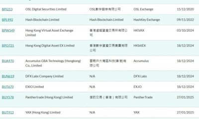 Hong Kong Crypto Licensing Expands: Dealers and Custodians Face Strict New Mandate