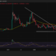 Shiba Inu Price Prediction - Shib Price Chart