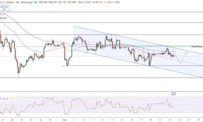 Bitcoin Price Prediction: BTC Trapped in Downward Channel as $90K Pivot Looms