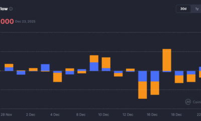 Bitcoin Price Prediction: BTC Price Drops Below $87,000, But Is a Christmas Reversal Possible?