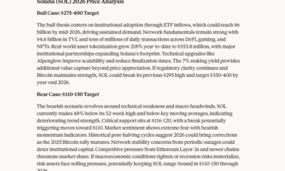 Claude AI Price Prediction - Solana Prediction