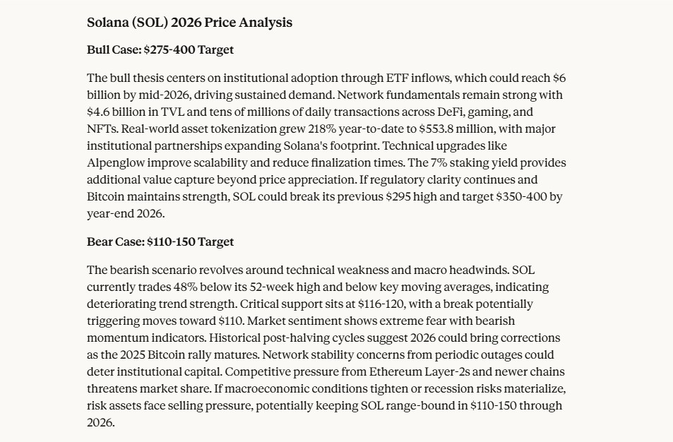Claude AI Price Prediction - Solana Prediction