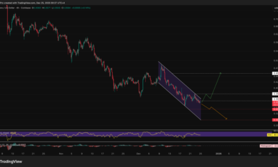 Cardano Price Prediction: Can the ADA Price Break the $0.36 Resistance This Christmas?