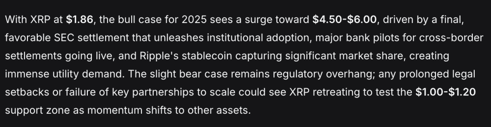 China’s DeepSeek AI Predicts the Price of XRP, Solana, Cardano by the End of 2026