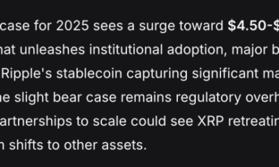 China’s DeepSeek AI Predicts the Price of XRP, Solana, Cardano by the End of 2026