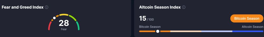 Bitcoin Price Prediction: Why a $92,500 Breakout Is Back on Traders’ Radar