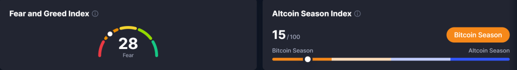 Bitcoin Price Prediction: Why a $92,500 Breakout Is Back on Traders’ Radar