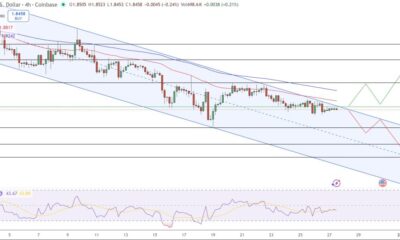 XRP Price Prediction: Why $1.77 Support Is the Level Traders Can’t Ignore
