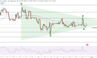 Bitcoin Price Prediction: BTC Price Trading Sideways in the Last Days of 2025, Is a Major Shift Coming in January?