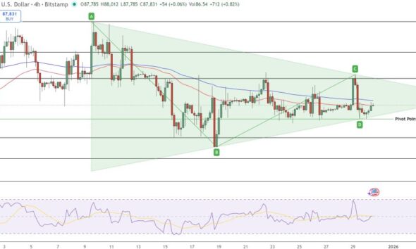 Bitcoin Price Prediction: BTC Price Trading Sideways in the Last Days of 2025, Is a Major Shift Coming in January?