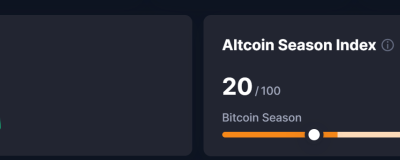 Bitcoin Price Prediction: $88K Holds as Prenetics Halts BTC Buys and Triangle Tightens