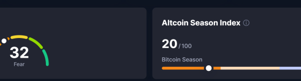 Bitcoin Price Prediction: $88K Holds as Prenetics Halts BTC Buys and Triangle Tightens