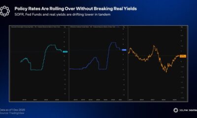 Fed Rate Cuts 2026 - Delphi Digital