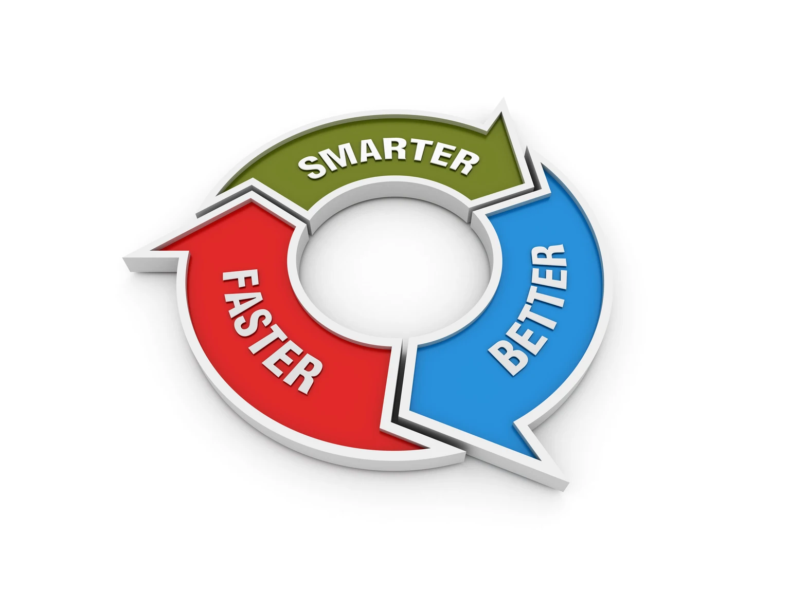 A Path To Smarter Decumulation