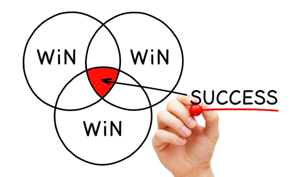 The Dividend Growth Trifecta: Hunting For Quality, Yield, And Growth