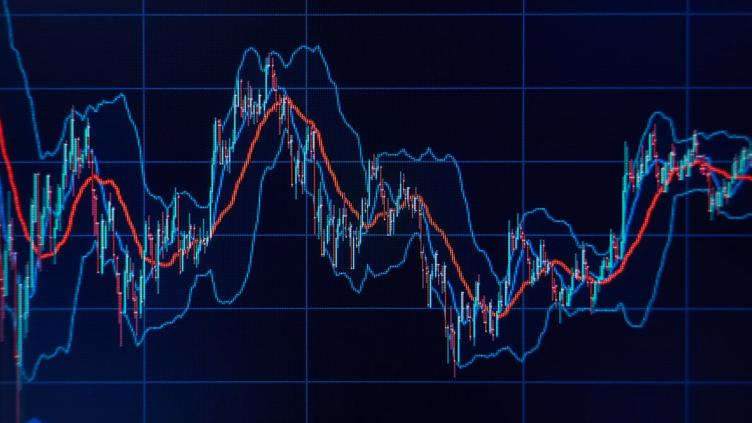 Market graphs and charts