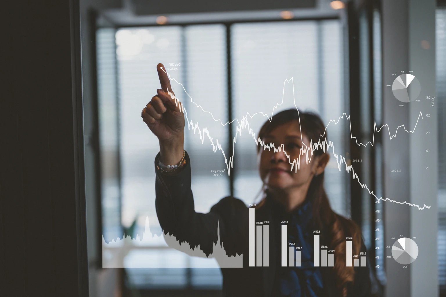 Whale's Methodology: Institutional Trading Mindset - 3