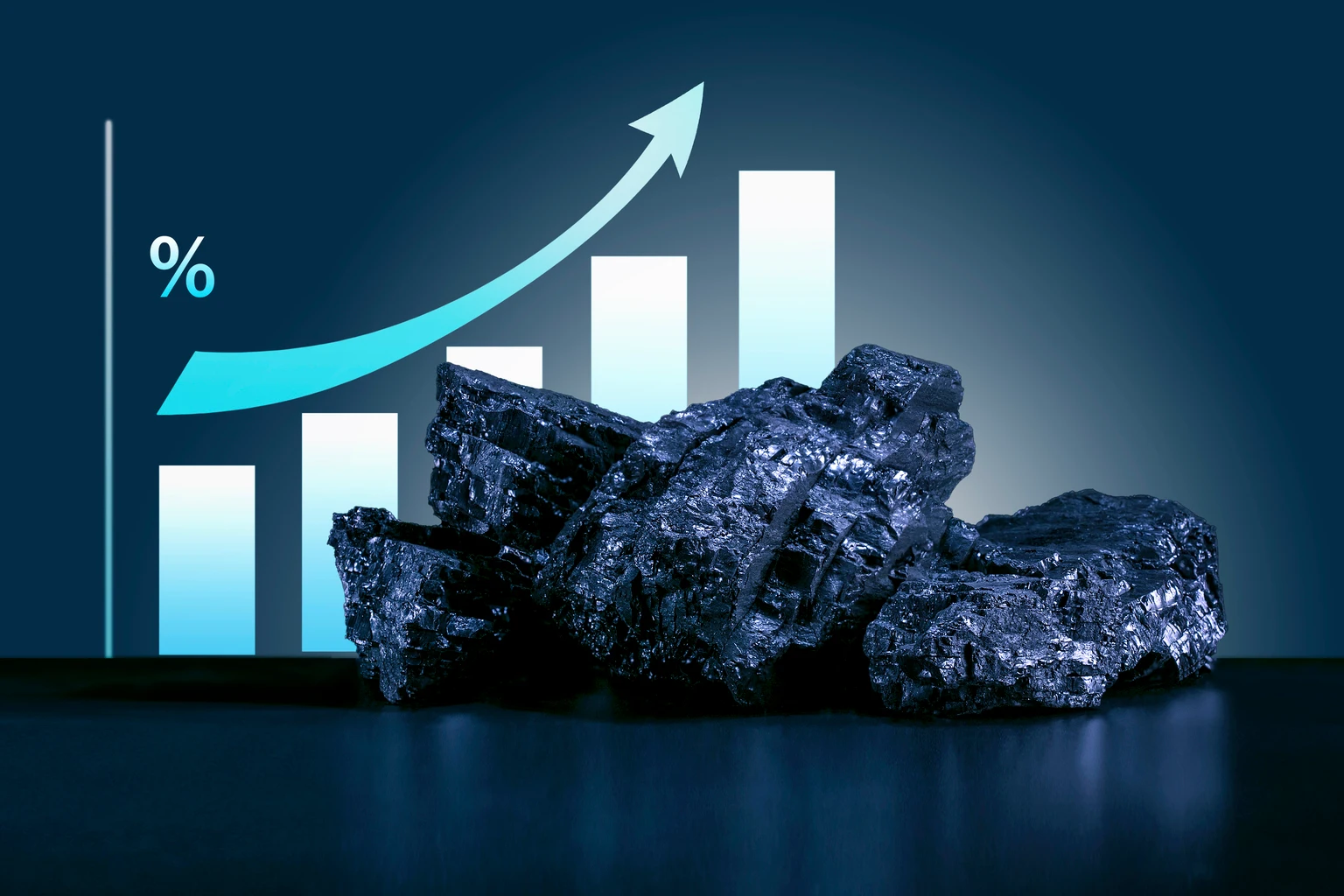 U.S. Coal Prices Push Higher With Support From Natural Gas