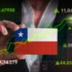 Chile's Election Confirms What ECH Was Already Pricing In