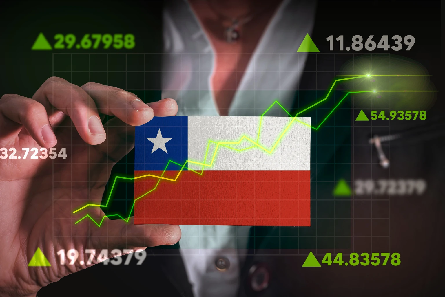 Chile's Election Confirms What ECH Was Already Pricing In