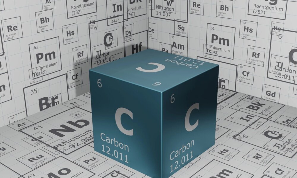 Graphite Miners News For The Month Of December 2025