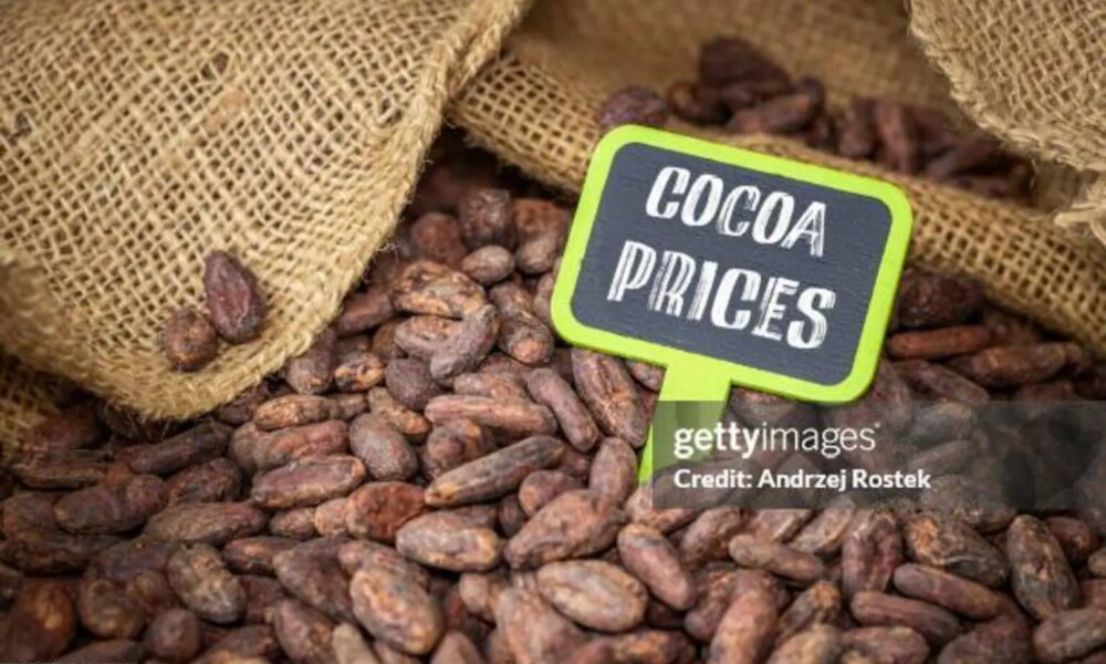 Cocoa Outlook 2026: Prices Could Rise On Supply Constraints. (Commodity:CC1:COM)