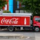 Coca-Cola: Before Investing, Set Expectations Straight