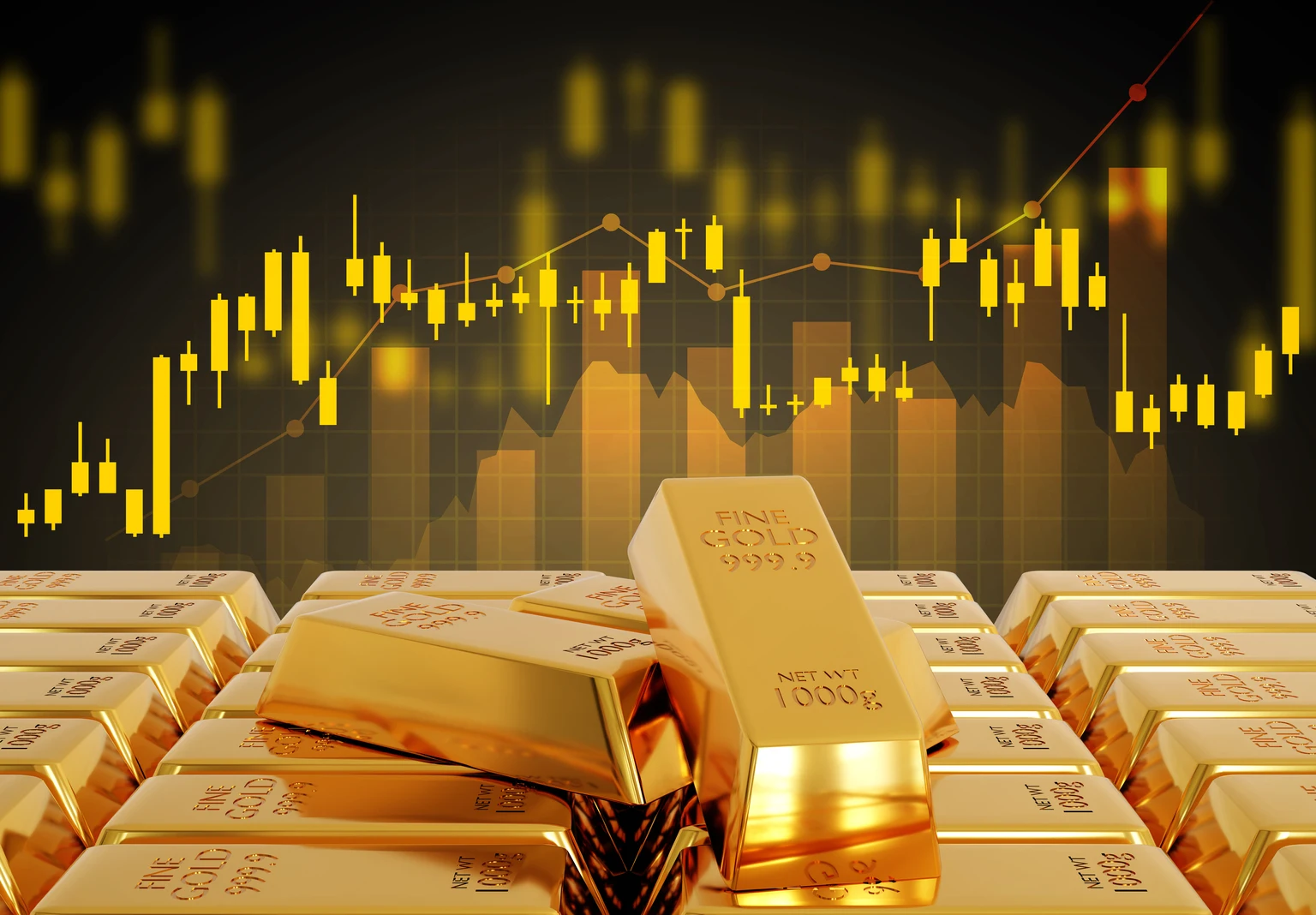 Gold Jumps 2.4% And Breaches $4450/Oz On Heightened Geopolitical Risk - Are Further Gains In Store?