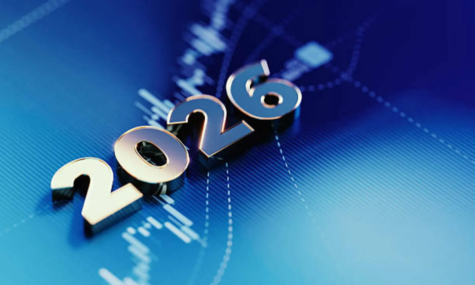 2026 Market Outlook Based On Valuations