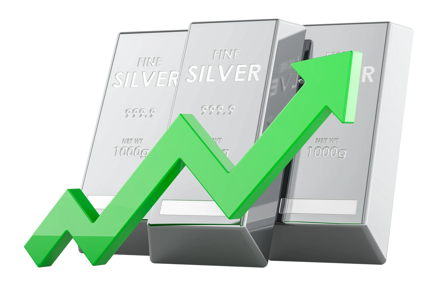 The One Chart That Says Silver’s Run Is Far From Over