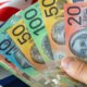AUD/USD: Major Bullish Breakout Of Aussie Ahead Of RBA