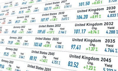 Gabelli Enterprise Mergers & Acquisitions Fund Q3 2025 Commentary