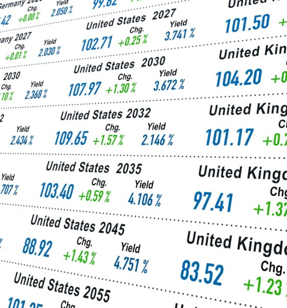 Gabelli Enterprise Mergers & Acquisitions Fund Q3 2025 Commentary
