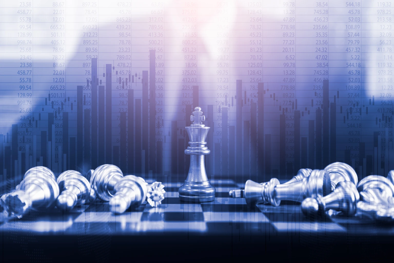 ClearBridge Growth Fund Q3 2025 Commentary