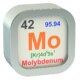 Will Molybdenum Make Lam Research The Next ASML?