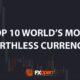 Top 10 World’s Most Worthless Currencies