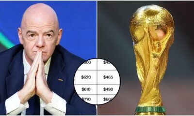 FIFA Slammed Over ‘Monumental Betrayal’