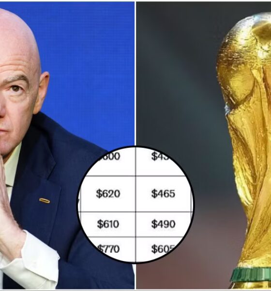 FIFA Slammed Over ‘Monumental Betrayal’