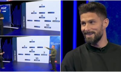 Olivier Giroud Names His All-Time Greatest Teammates 11