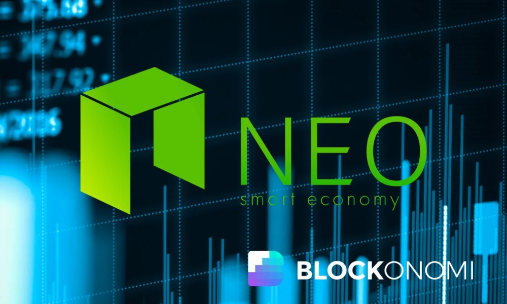 NEO Price