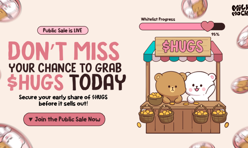 Here’s Why Milk Mocha’s 2000x Setup Is Pulling Early Buyers In Fast